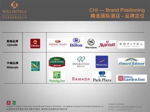 鉑岦酒店管理 以專業(yè)服務(wù)與高品質(zhì)產(chǎn)品，鑄就超越期待的旅居體驗(yàn)